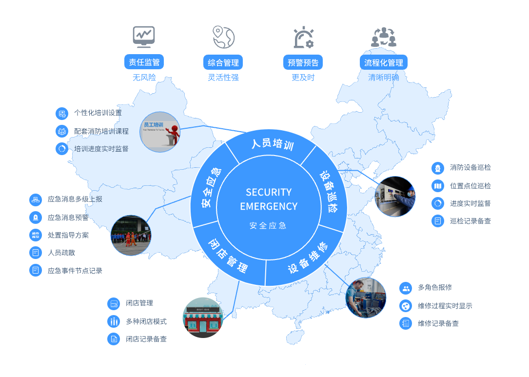 海度慧云安全应急智慧管理云平台